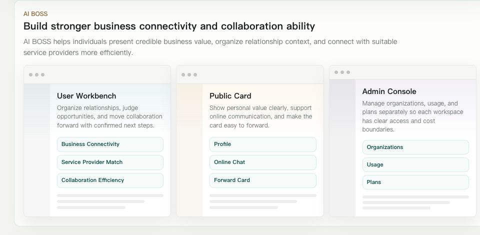 AI BOSS app snapshot showing User Workbench, Public Card, and Admin Console modules